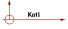 Koti