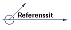 Referenssit